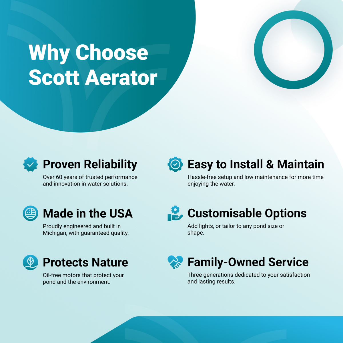 Scott Aerator promotional graphic with features and benefits on a blue and white background