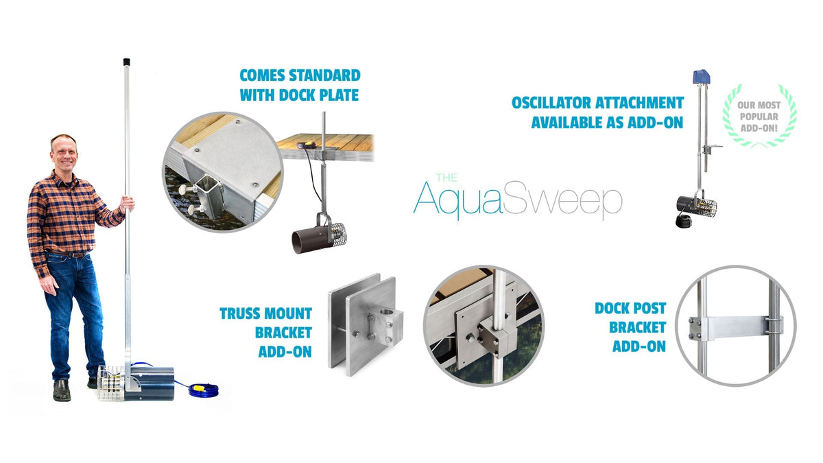 Product display showing AquaSweep equipment and mounting accessories against a white background, including a tall mounting pole, dock plate mounting example, oscillating attachment, truss mount bracket, and dock post bracket add-ons.