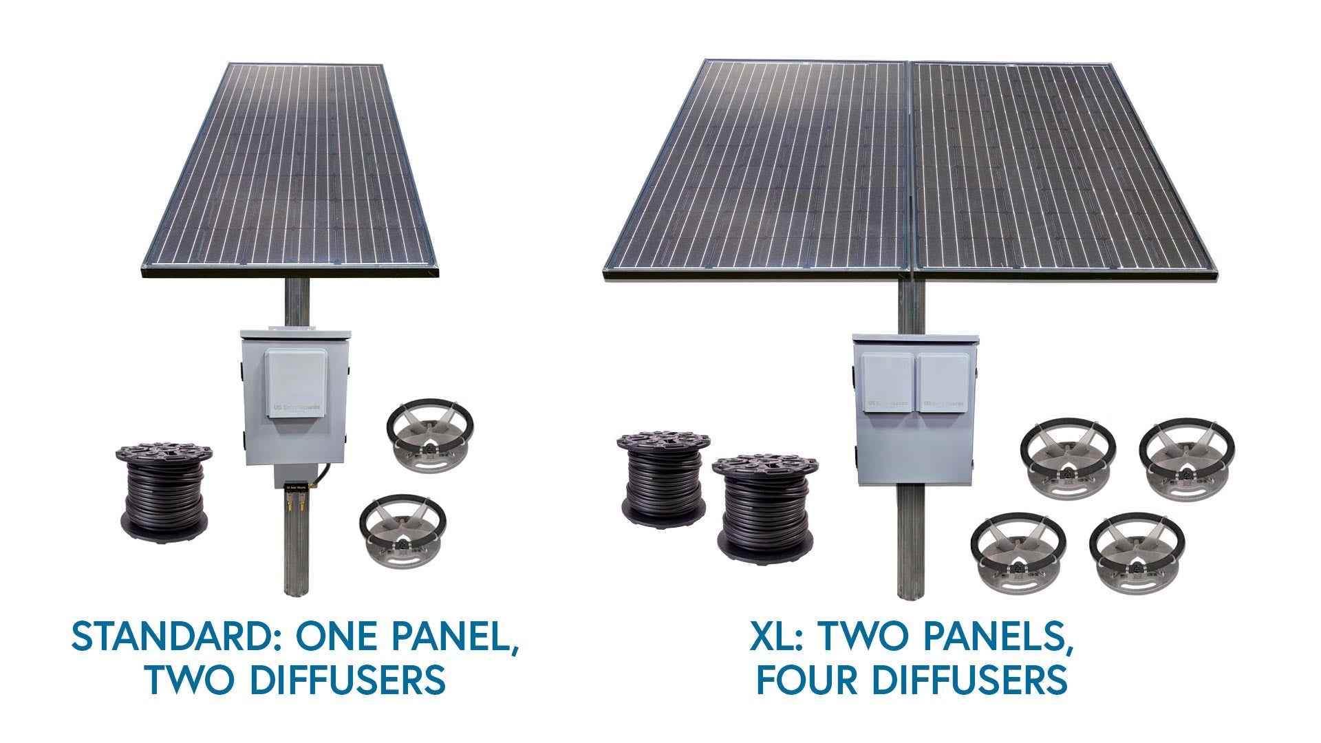 Solar panel system with diffusers on a white background